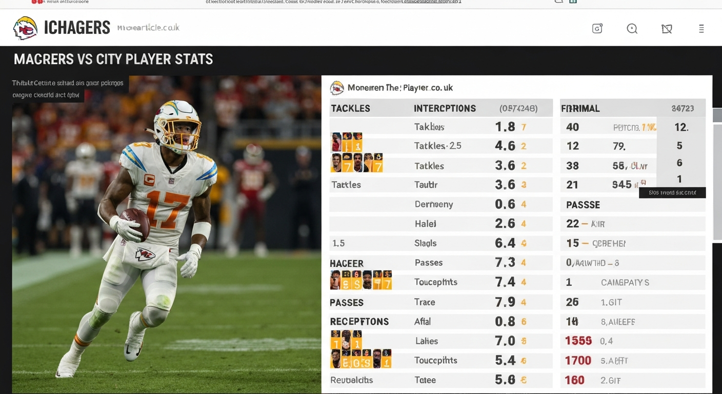 chargers vs kansas city chiefs match player stats