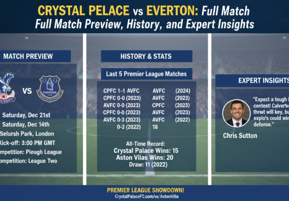 Crystal Palace vs Everton