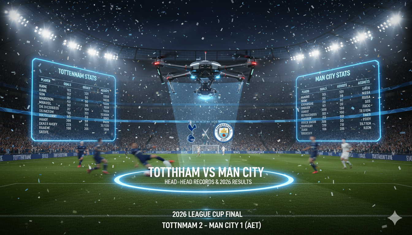 Tottenham vs Man City Stats